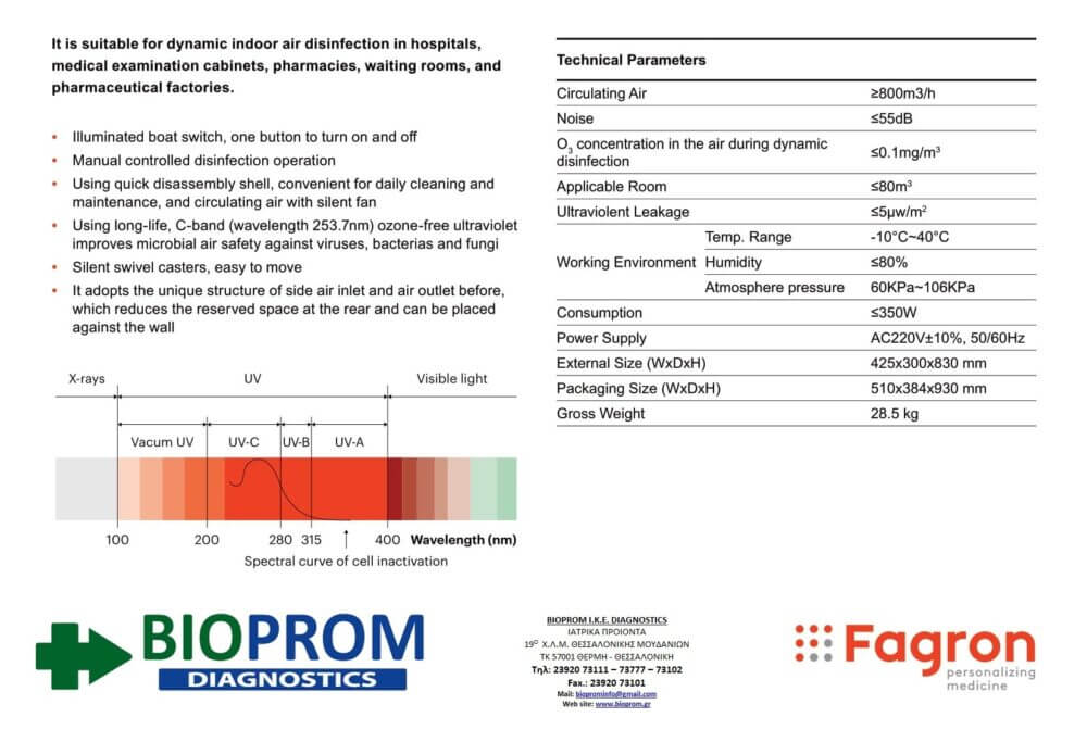 Σύστημα καθαρισμού Αέρα με UV - Image 3