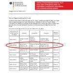 Boson Rapid Test COVID-19 με CE (συσκευασία 20τμχ.) - Image 6
