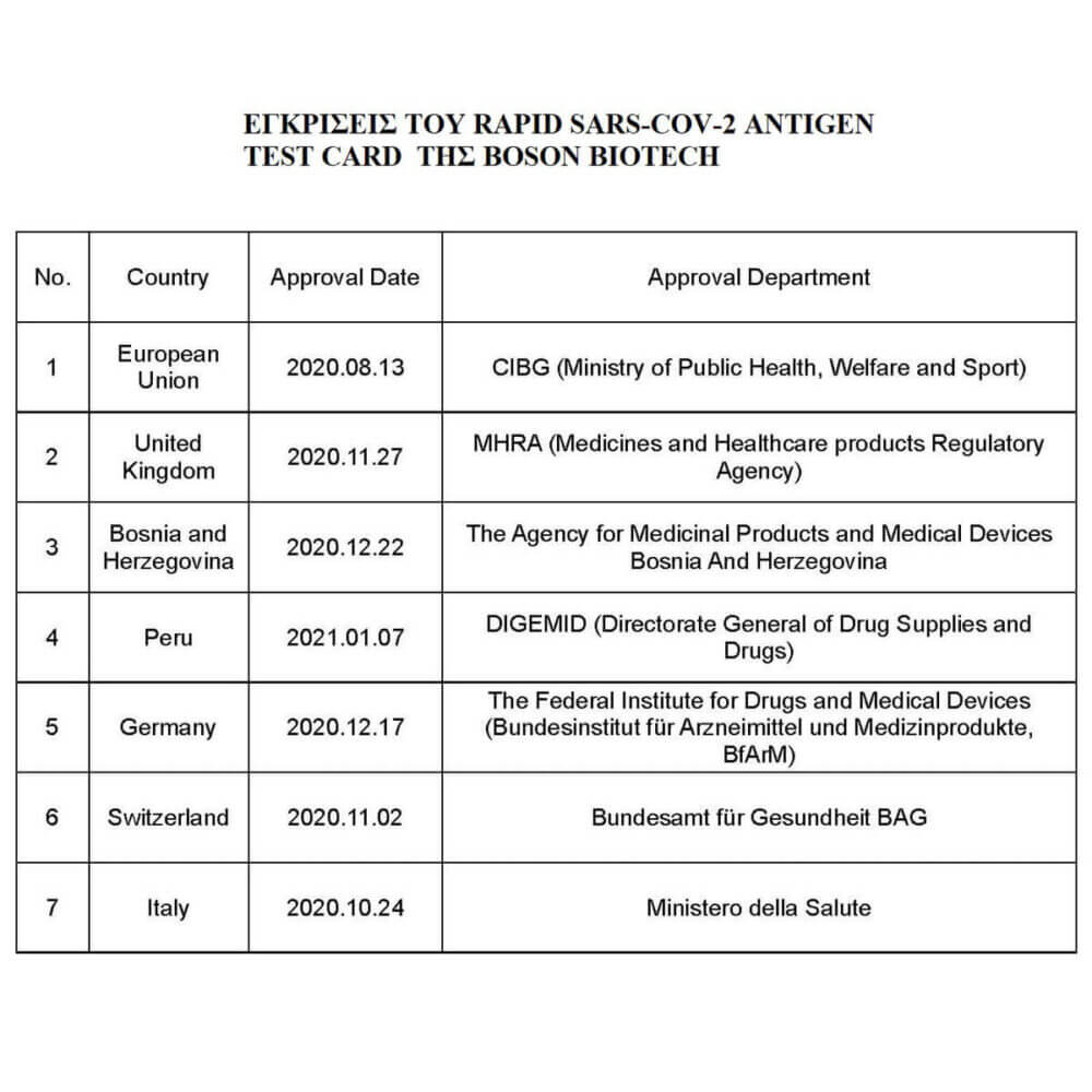 Boson Rapid Test COVID-19 με CE (συσκευασία 20τμχ.) - Image 9