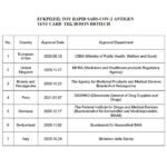 Boson Rapid Test COVID-19 με CE (συσκευασία 20τμχ.) - Image 9