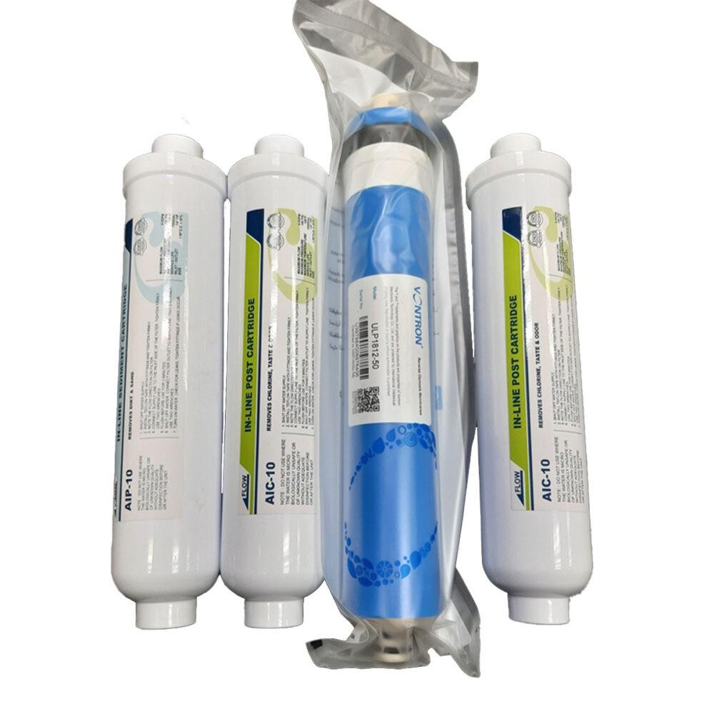 Φίλτρα Όσμωσης Νερού